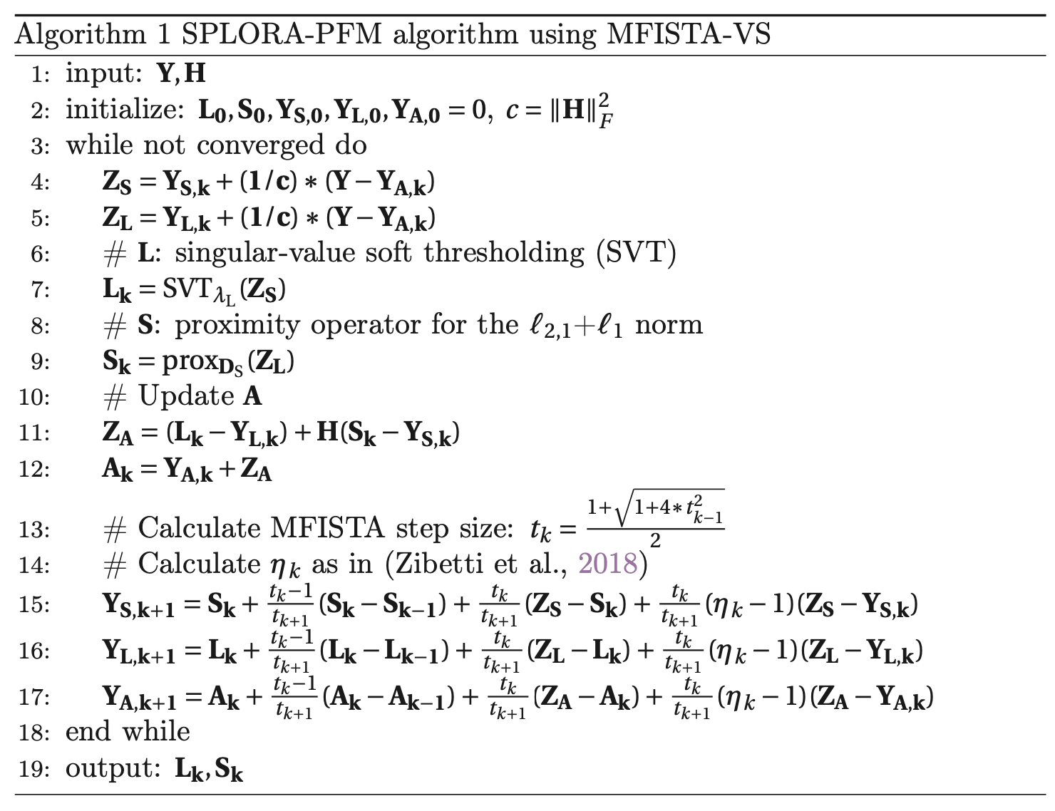 Pseudocode for Monotone FISTA with Variable Acceleration.